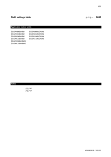 EGSAH-X-UD9W_EGSAX-D9WG_Field settings table_4PEN569818-1B_English download